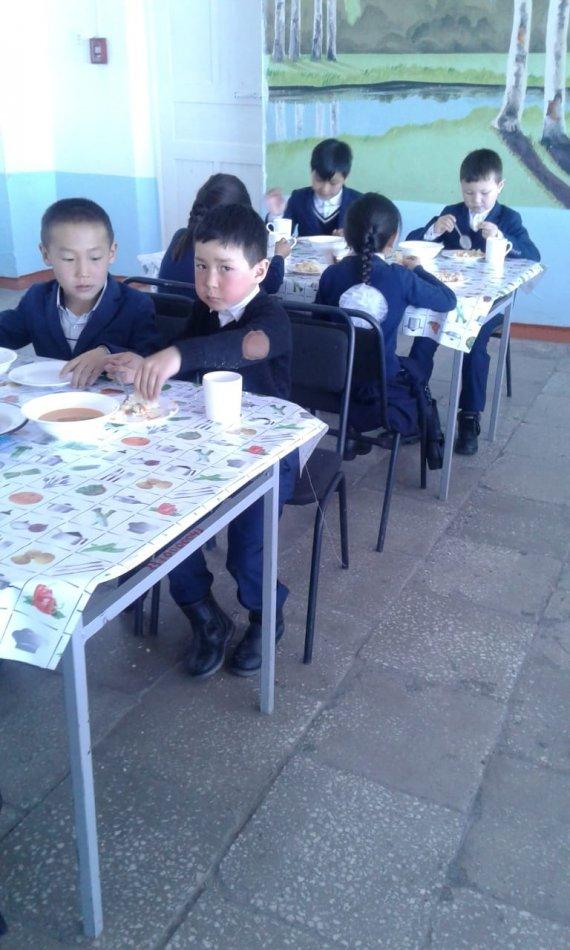 Оқушылардың тамақтануы