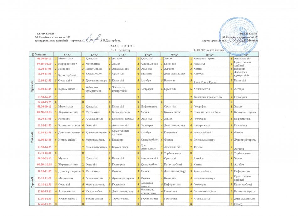 5-11 және 1-4 сынып кестесі